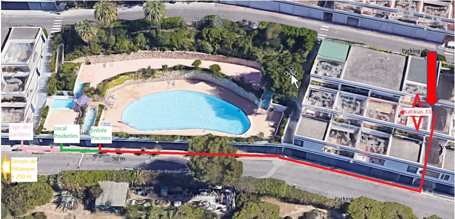 Plan des services de la résidence